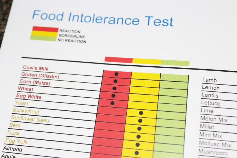  intolerance testing kara o'donnell wellness midleton